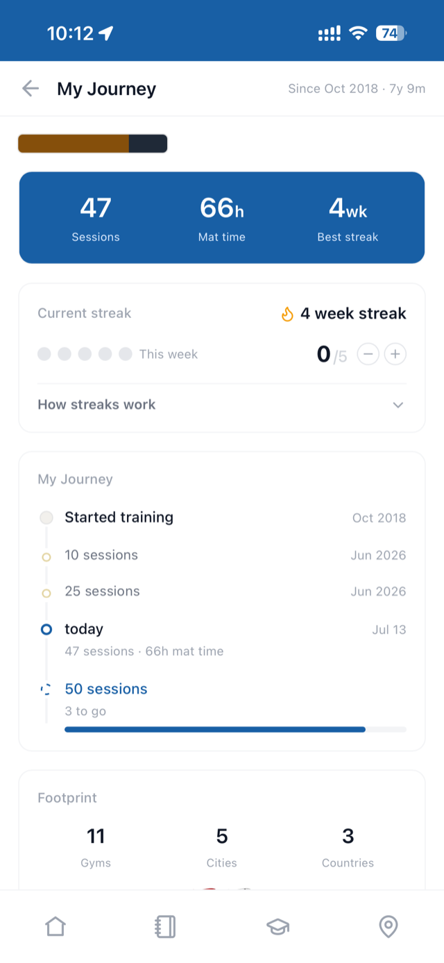 My Journey