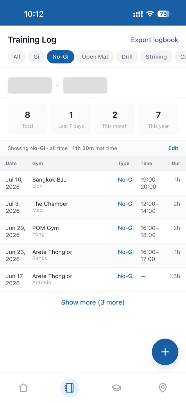 Training log